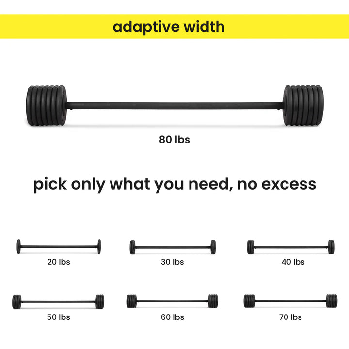 The Cube Club PowerBar Pro 80 lbs – Adjustable Barbell Set with Stand, Straight Bar & EZ Bar | Home Strength Training System