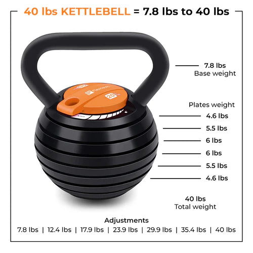 The Flexnest: The Flexikettle Adjustable Kettlebell – Smart & Compact Weights for Home Workouts