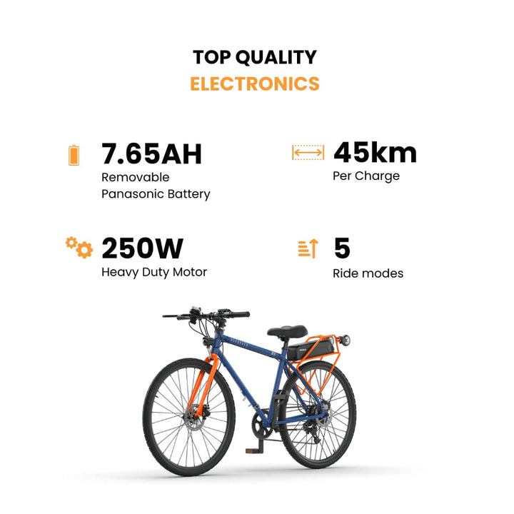 Hornback: X1 Foldable Electric Bicycle – Premium E-Bike for Urban Commuting in India