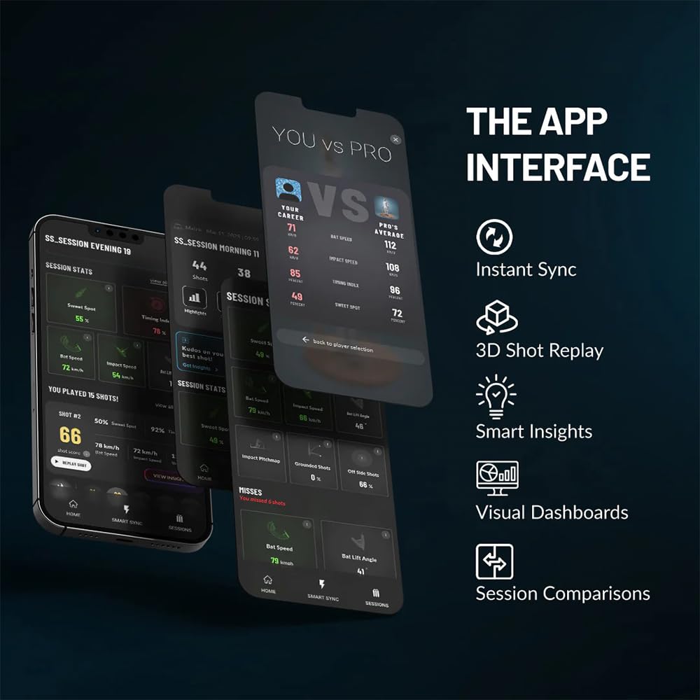 Str8bat Cricket Bat Sensor – 3D Batting Performance Tracker