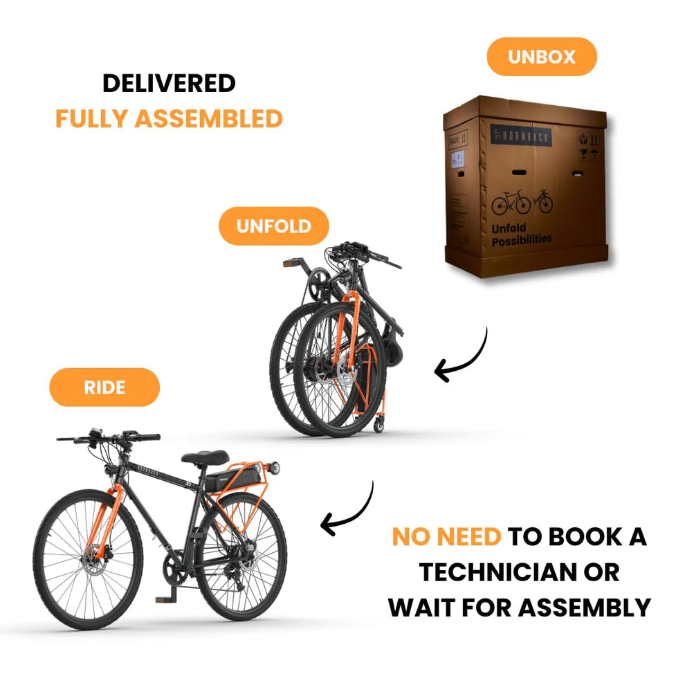 Hornback: X1 Foldable Electric Bicycle – Premium E-Bike for Urban Commuting in India