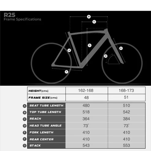 Battalion Bikes: R25 Road Bike – Lightweight Alloy Frame, 18-Speed Shimano Sora Performance Bicycle