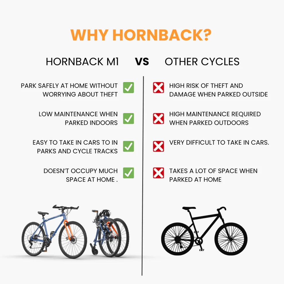 Hornback: M1 Foldable Bike – 21-Speed Shimano Gears, Lightweight and Durable Bicycle for City Riding