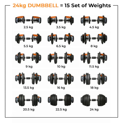 The Flexnest: The Flexibell Adjustable Dumbbells – 2-in-1 Smart Home Gym Weights for Strength Training