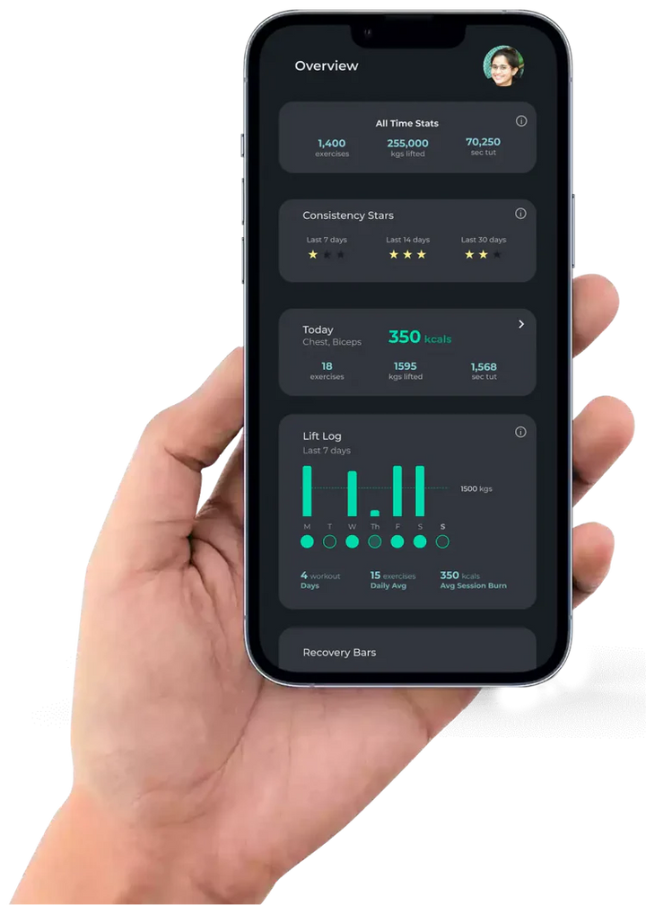 Aroleap X: All in One Smart Home Gym Equipment
